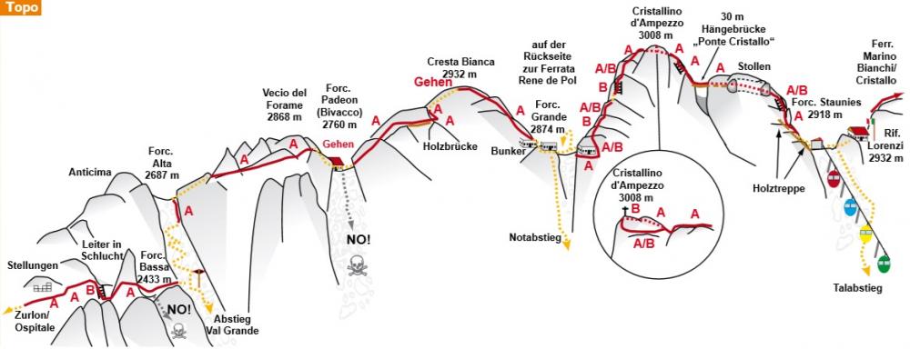 Via Ferrata Ivano Dibona maršruto žemėlapis